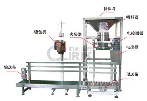 研磨機(jī)配件-敞口定量包裝機(jī)